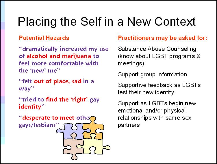 Placing the Self LGBTQ CEUs  
